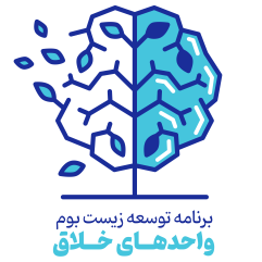 زیست بوم شرکت های خلاق